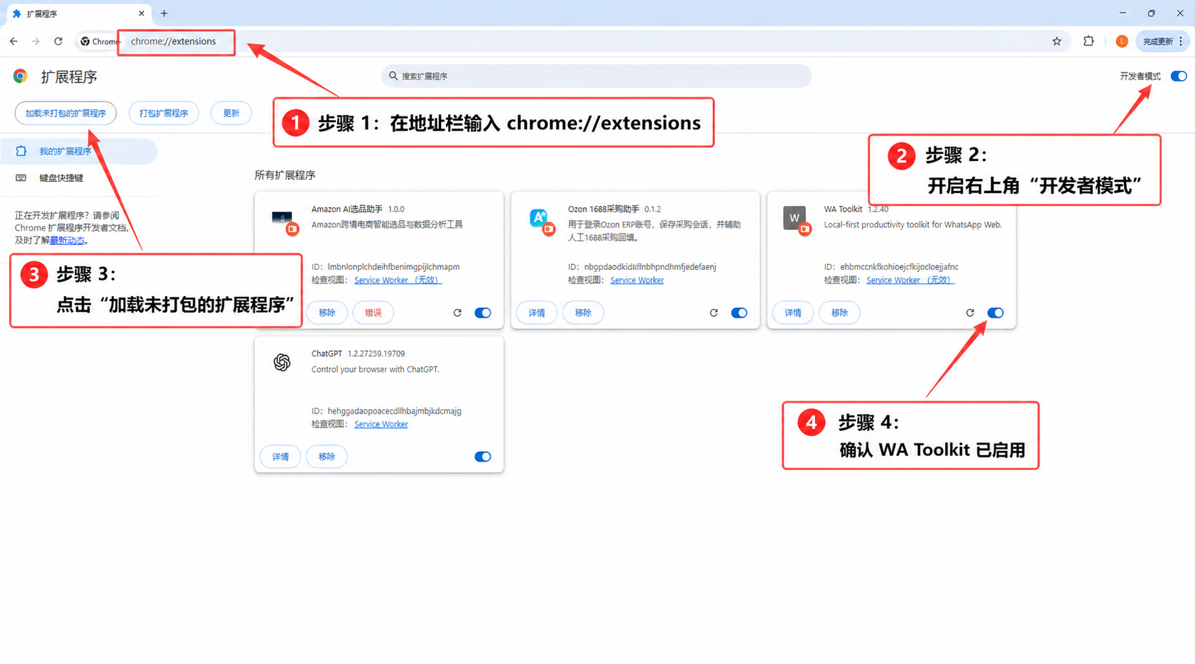 Chrome 扩展管理页实拍图,按步骤标出了扩展页地址、开发者模式、加载未打包的扩展程序按钮和 WA Toolkit 启用状态